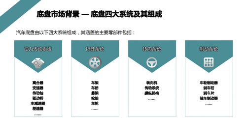 2021上海汽車底盤系統(tǒng)與制造工程技術(shù)展會(huì)聚焦 AME安全技術(shù)防范系統(tǒng)設(shè)計(jì)與施工服務(wù)